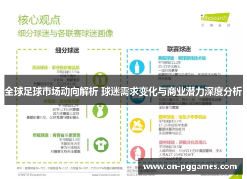 全球足球市场动向解析 球迷需求变化与商业潜力深度分析