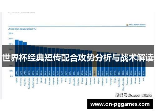 世界杯经典短传配合攻势分析与战术解读