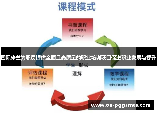国际米兰为职员提供全面且高质量的职业培训项目促进职业发展与提升