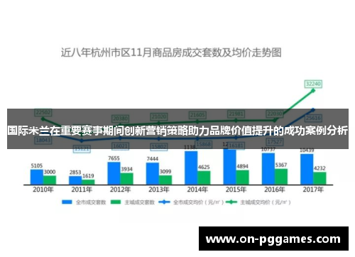 国际米兰在重要赛事期间创新营销策略助力品牌价值提升的成功案例分析
