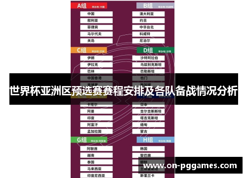 世界杯亚洲区预选赛赛程安排及各队备战情况分析