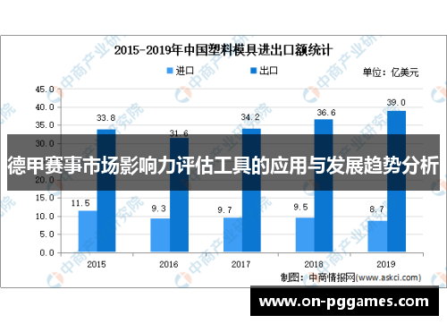 德甲赛事市场影响力评估工具的应用与发展趋势分析