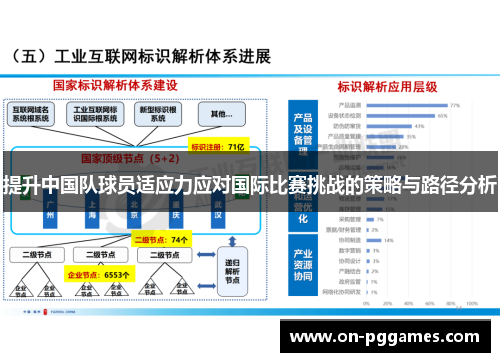 提升中国队球员适应力应对国际比赛挑战的策略与路径分析