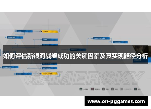 如何评估新银河战舰成功的关键因素及其实现路径分析