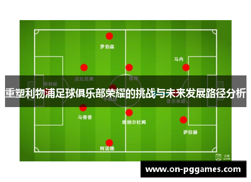 重塑利物浦足球俱乐部荣耀的挑战与未来发展路径分析
