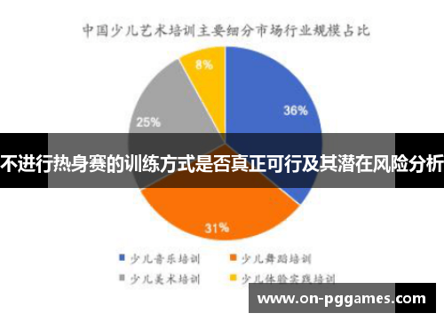 不进行热身赛的训练方式是否真正可行及其潜在风险分析
