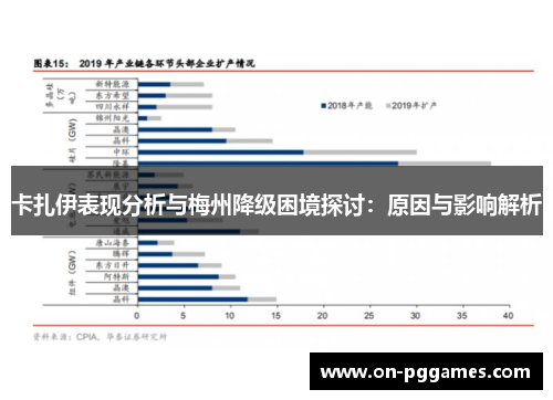 卡扎伊表现分析与梅州降级困境探讨：原因与影响解析