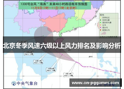 北京冬季风速六级以上风力排名及影响分析