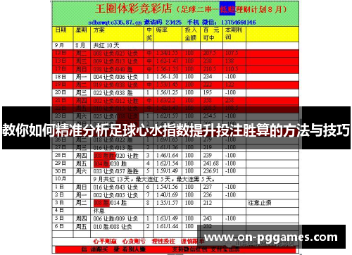 教你如何精准分析足球心水指数提升投注胜算的方法与技巧