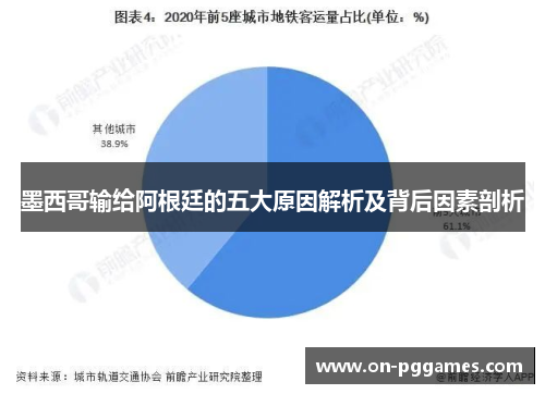 墨西哥输给阿根廷的五大原因解析及背后因素剖析