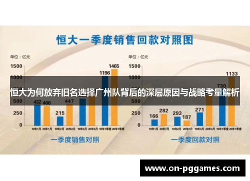 恒大为何放弃旧名选择广州队背后的深层原因与战略考量解析