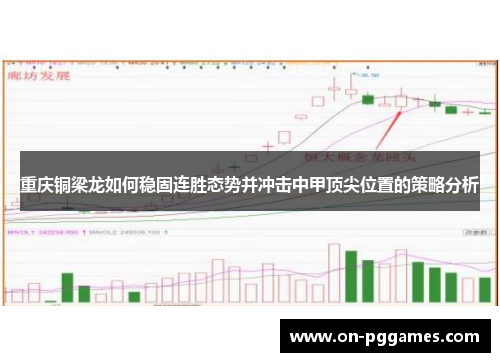 重庆铜梁龙如何稳固连胜态势并冲击中甲顶尖位置的策略分析