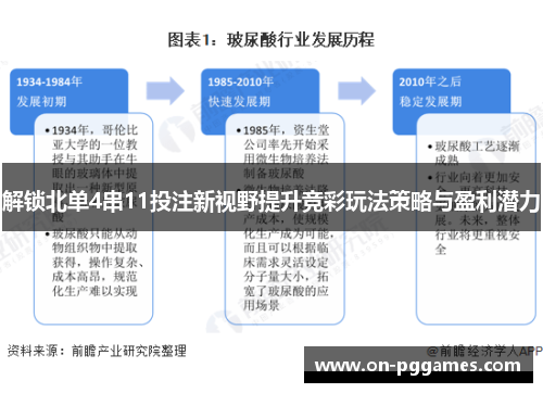 解锁北单4串11投注新视野提升竞彩玩法策略与盈利潜力 解锁北单4串11投注新视野提升竞彩玩法策略与盈利潜力