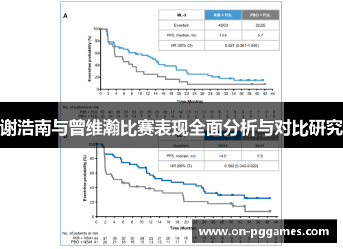 谢浩南与曾维瀚比赛表现全面分析与对比研究 谢浩南与曾维瀚比赛表现全面分析与对比研究