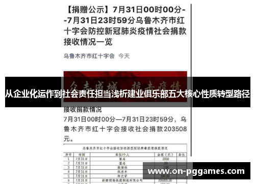 从企业化运作到社会责任担当浅析建业俱乐部五大核心性质转型路径 从企业化运作到社会责任担当浅析建业俱乐部五大核心性质转型路径