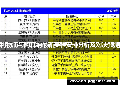 利物浦与阿森纳最新赛程安排分析及对决预测 利物浦与阿森纳最新赛程安排分析及对决预测